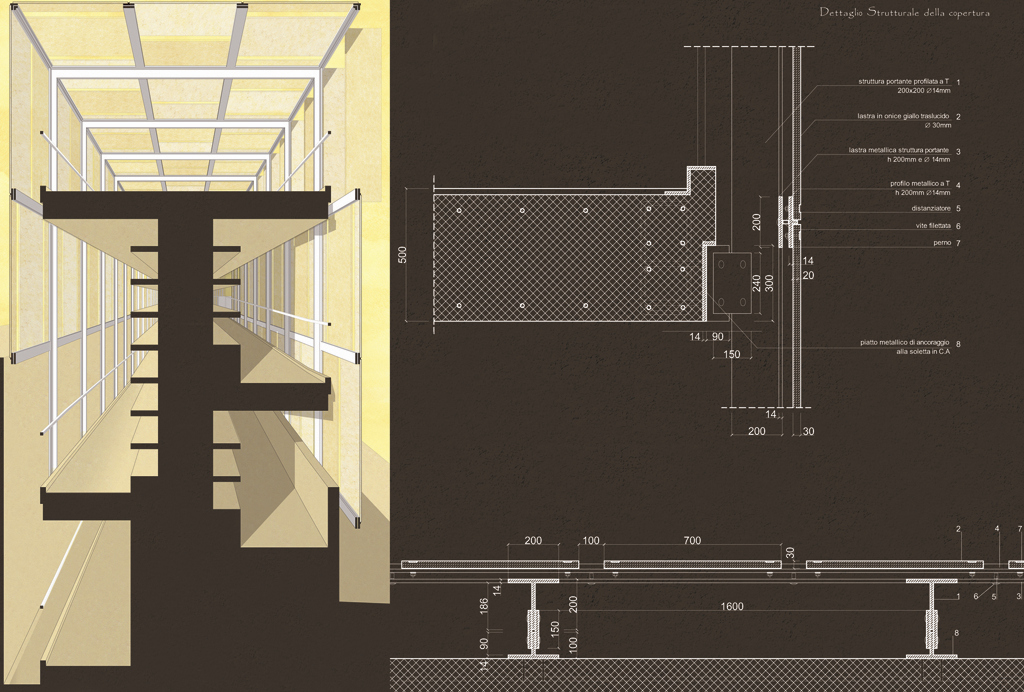 dettaglio costruttivo